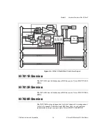 Preview for 22 page of National Instruments Multifunction RIO NI R Series User Manual