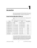 Preview for 11 page of National Instruments Multifunction RIO PXI-7830 User Manual