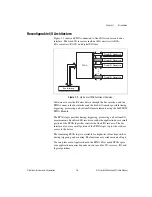 Preview for 15 page of National Instruments Multifunction RIO PXI-7830 User Manual