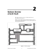 Preview for 20 page of National Instruments Multifunction RIO PXI-7830 User Manual