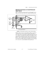 Preview for 30 page of National Instruments Multifunction RIO PXI-7830 User Manual