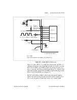 Preview for 38 page of National Instruments Multifunction RIO PXI-7830 User Manual