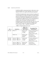 Preview for 39 page of National Instruments Multifunction RIO PXI-7830 User Manual