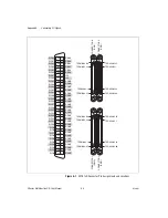 Preview for 54 page of National Instruments Multifunction RIO PXI-7830 User Manual