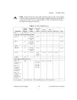 Preview for 57 page of National Instruments Multifunction RIO PXI-7830 User Manual