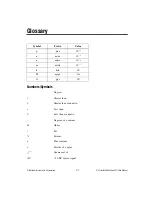 Preview for 64 page of National Instruments Multifunction RIO PXI-7830 User Manual