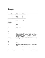 Предварительный просмотр 32 страницы National Instruments Multisystem eXtension Interface NI PCIe-836x User Manual