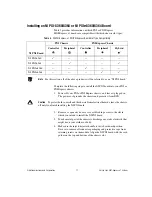 Предварительный просмотр 11 страницы National Instruments Multisystem eXtension Interface NI PXI-8360 Manual