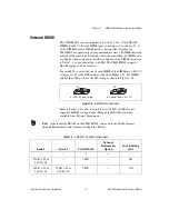 Предварительный просмотр 72 страницы National Instruments MXI-2 Reference Manual