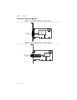 Предварительный просмотр 13 страницы National Instruments MXI-Express x1 Series User Manual