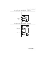 Предварительный просмотр 14 страницы National Instruments MXI-Express x1 Series User Manual