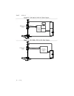 Предварительный просмотр 15 страницы National Instruments MXI-Express x1 Series User Manual