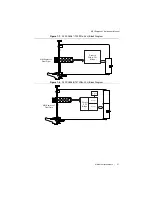 Предварительный просмотр 16 страницы National Instruments MXI-Express x1 Series User Manual