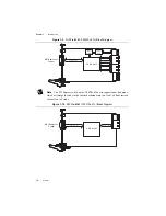 Предварительный просмотр 17 страницы National Instruments MXI-Express x1 Series User Manual