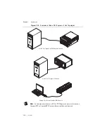 Предварительный просмотр 19 страницы National Instruments MXI-Express x1 Series User Manual