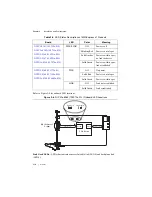 Предварительный просмотр 37 страницы National Instruments MXI-Express x1 Series User Manual