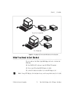 Предварительный просмотр 12 страницы National Instruments MXI PCIe-8375 User Manual