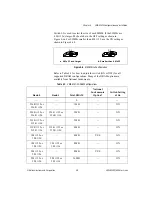 Preview for 61 page of National Instruments MXI VME-PCI8026 Getting Started