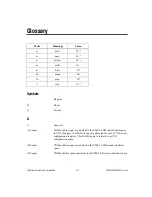 Preview for 114 page of National Instruments MXI VME-PCI8026 Getting Started