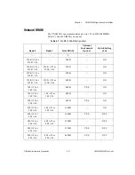 Preview for 49 page of National Instruments MXI VXI-PCI8026 Getting Started