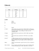 Preview for 70 page of National Instruments MXIbus VME-AT2000 Getting Started