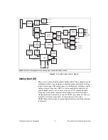 Предварительный просмотр 5 страницы National Instruments myDAQ 195509D-01L User Manual And Specifications