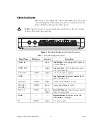 Предварительный просмотр 10 страницы National Instruments myDAQ 195509D-01L User Manual And Specifications