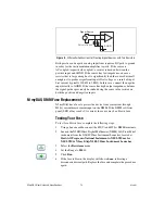 Предварительный просмотр 14 страницы National Instruments myDAQ 195509D-01L User Manual And Specifications