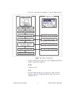 Preview for 5 page of National Instruments NAT7210 Reference Manual