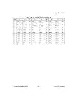 Preview for 64 page of National Instruments Network Adapter NI PXIe-1075 User Manual