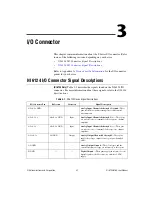 Preview for 25 page of National Instruments Network Device DAQ S User Manual