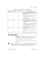 Preview for 27 page of National Instruments Network Device DAQ S User Manual