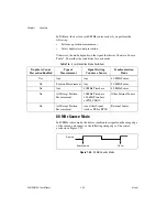 Preview for 110 page of National Instruments Network Device DAQ S User Manual