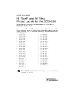 National Instruments Network Device NI PXI-7811R Note To Users preview