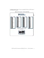 Предварительный просмотр 3 страницы National Instruments Network Device NI PXI-7811R Note To Users