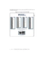 Предварительный просмотр 4 страницы National Instruments Network Device NI PXI-7811R Note To Users