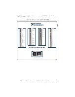Предварительный просмотр 5 страницы National Instruments Network Device NI PXI-7811R Note To Users