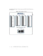 Предварительный просмотр 8 страницы National Instruments Network Device NI PXI-7811R Note To Users