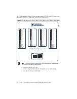 Preview for 10 page of National Instruments Network Device NI PXI-7811R Note To Users