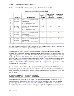 Preview for 15 page of National Instruments NI 1712 User Manual