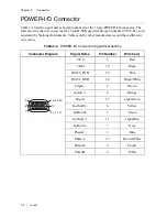 Preview for 29 page of National Instruments NI 1712 User Manual