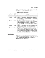 Preview for 53 page of National Instruments NI 177 Series User Manual
