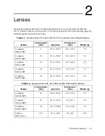 Preview for 4 page of National Instruments NI 1772 User Manual