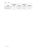 Preview for 5 page of National Instruments NI 1772 User Manual