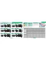 Preview for 14 page of National Instruments NI 1772 User Manual