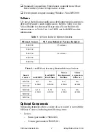 Preview for 3 page of National Instruments NI 17xx Getting Started