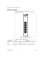 Preview for 12 page of National Instruments NI 2590/2591 User Manual