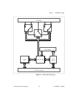 Предварительный просмотр 17 страницы National Instruments NI 2590/2591 User Manual