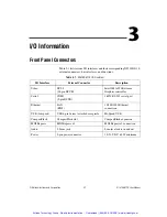 Preview for 28 page of National Instruments NI 3100 User Manual