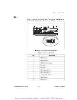 Preview for 30 page of National Instruments NI 3100 User Manual